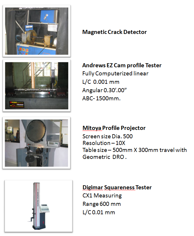 Cam Shaft Manufacturing Facility Engine Camshaft at Best Price in India